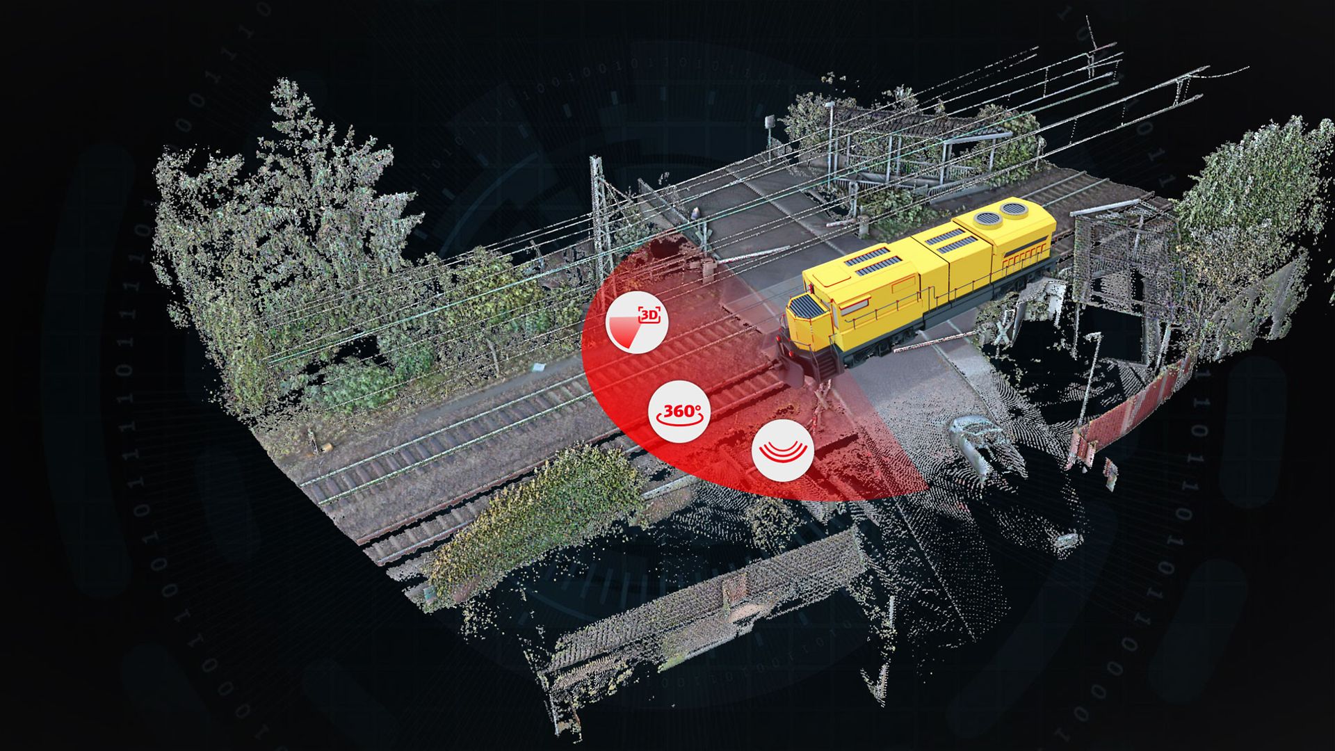Punktwolke im Bereich eines Bahnübergangs mit Visualisierung der MSP Maschine