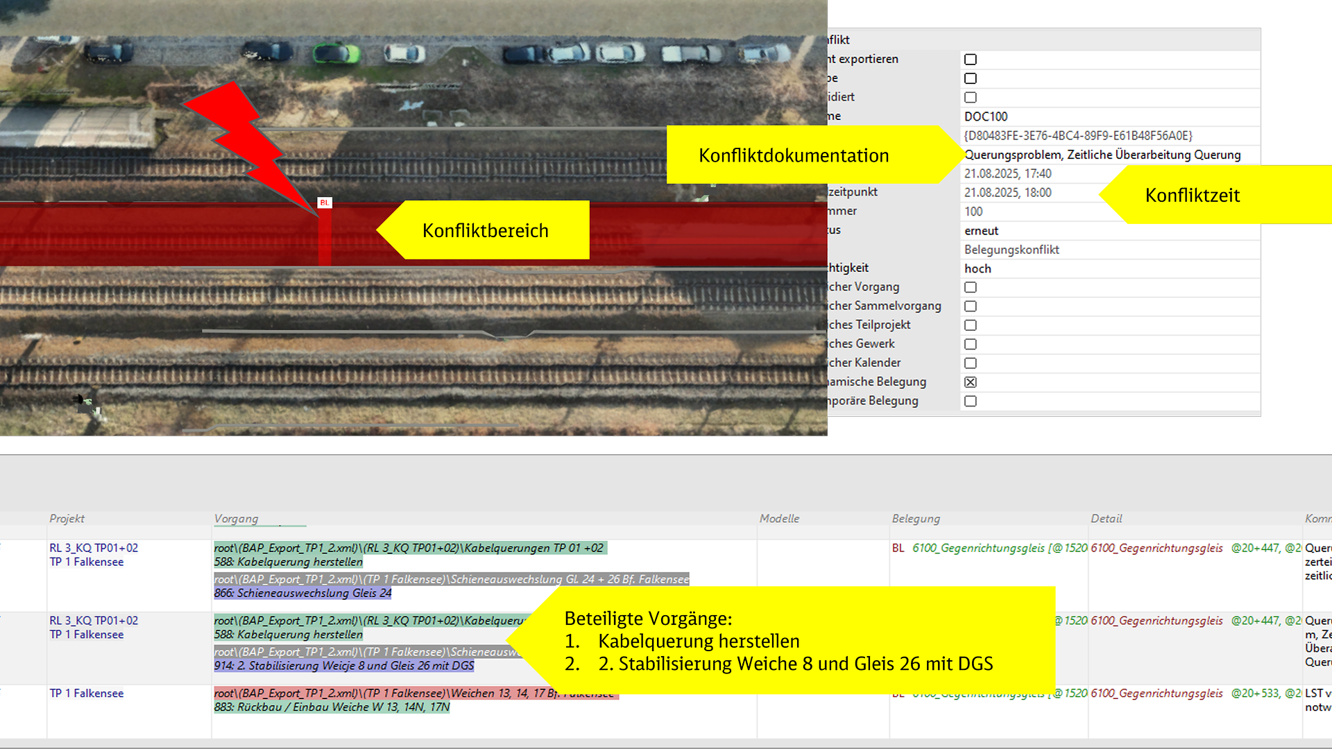 BIM Visualisierung